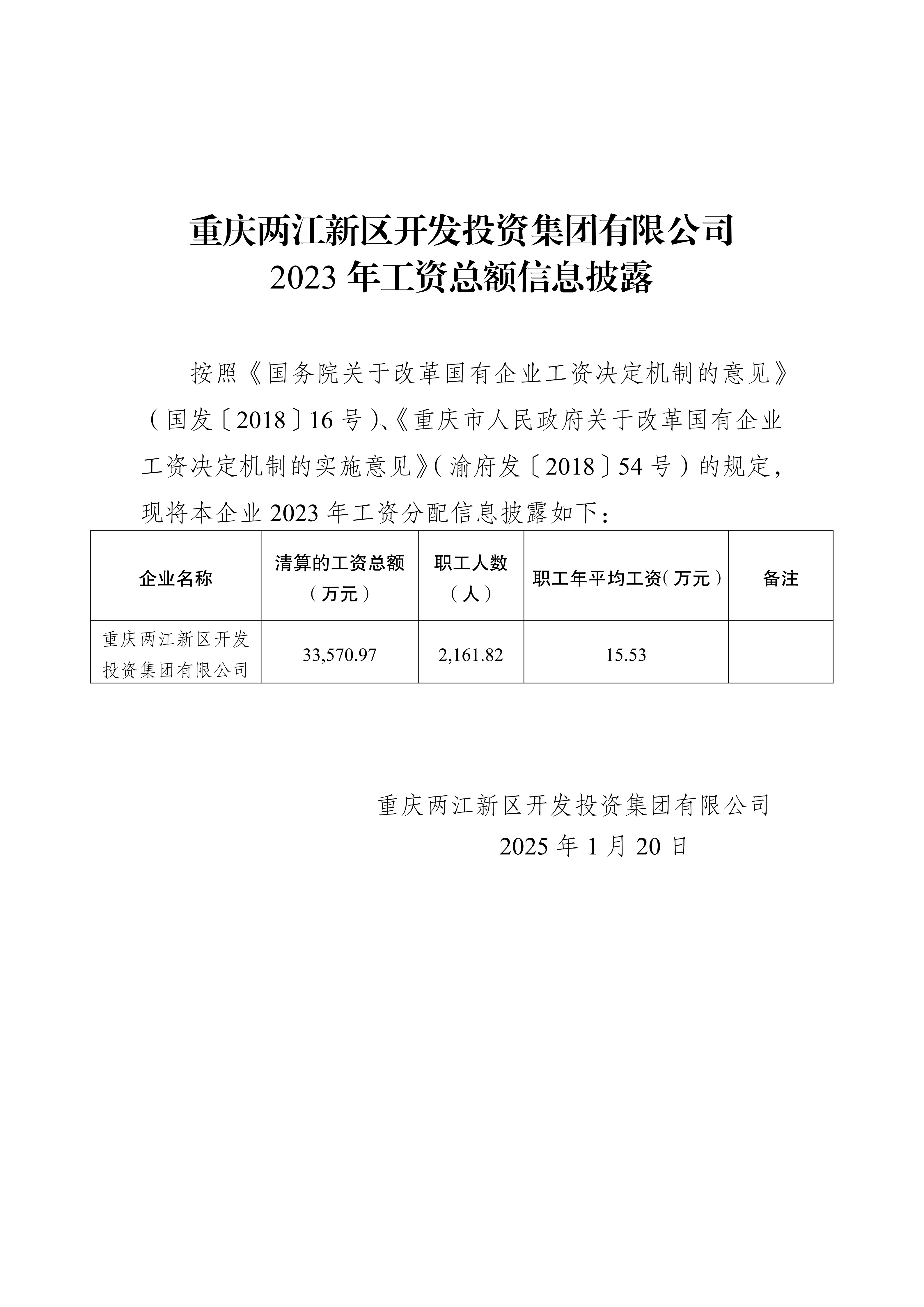 市管國有企業(yè)和市級部門管理國有企業(yè)—2023兩江開投(2)(1)_1.jpg